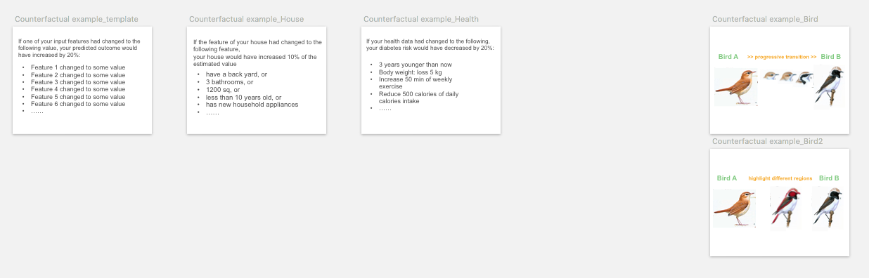 Counterfactual_example